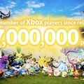 『パルワールド』Xboxでもプレイヤー数700万人超えの偉業達成！リリース2週間で総プレイヤー数は1,900万人突破