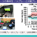 「ゲーム依存症」「引きこもり」…社会が解決すべき本当の課題とは―eスポーツの教育的効果を4名の有識者が解説【セッションレポート】