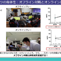 「ゲーム依存症」「引きこもり」…社会が解決すべき本当の課題とは―eスポーツの教育的効果を4名の有識者が解説【セッションレポート】