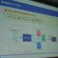 【GTMF2010東京】サウンドデザイナーの心強い味方、ADX2がお披露目