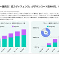 2024年韓国のモバイルゲーム市場は『ラッキー傭兵団』が牽引―Sensor Towerのレポートより