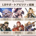 『グラブル』×「魔法先生ネギま！」コラボ決定！ ネギ、エヴァ、明日菜を実装─新召喚石「オロロジャイア」、ヤチマとラファエルは新リミキャラに【生放送まとめ】