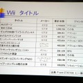 【CEDEC2007】社長一年生の松原氏によるコーエー丸の舵取りとは？