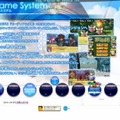 アクワイア、3DS参入初タイトル『剣と魔法と学園モノ。3D』2011年発売へ 