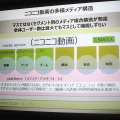 ニコ動は分断されたコミュニティの集合体