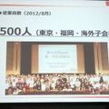 従業員は500人を突破