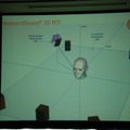 【GTMF2013】ゲームオーディオもいよいよ「2D」から「3D」の時代！？　AstoundSound for Gamingの威力