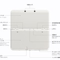 任天堂、3DSの新モデル「New 3DS」を発表！