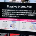 Massive MIMOでは周波数を有効活用、快適な通信を提供する