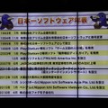 【レポート】「日本一ソフトウェア設立25周年発表会」は驚きだらけ─13年越しの新作発表や“女装モノ”のコミカライズ、TRPGも制作！