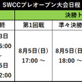 『サカつくRTW』“SWCC”プレ大会が8月1日開幕─新★5選手&監督を加えて頂点を目指せ！