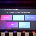 e-Sportsの大会運営に関する悩みを全て解決！CyberZ、コミュニティプラットフォーム「PLAYHERA」を発表