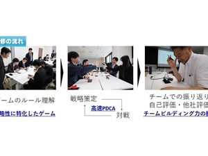 NTTe-Sportsとエイジェック、新時代のチームビルディング「eスポーツ×研修パッケージ」提供開始 画像