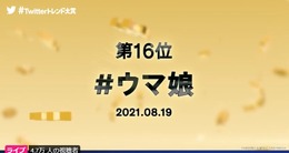 「#Twitterトレンド大賞」第16位の「ウマ娘」ってなに? ゲーム業界だけでなく競馬ファンにも影響を与えた大ヒット作
