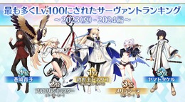 『FGO』この1年で最も多くLV100になった新サーヴァントは「トネリコ」！ ベスト10までランキングを公開