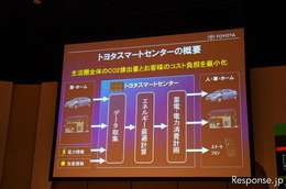 トヨタ自動車 2010年10月に行われたトヨタスマートセンター 発表会見