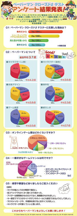 ペーパーマン