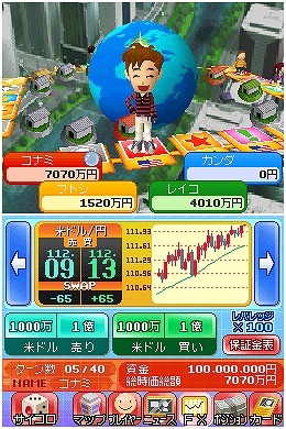 外為売買トレーナー カブトレFX