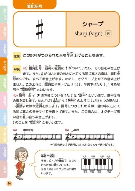 「ジュニア版 ありそうでなかった 形から引ける 音楽記号辞典」1,900円（税別）