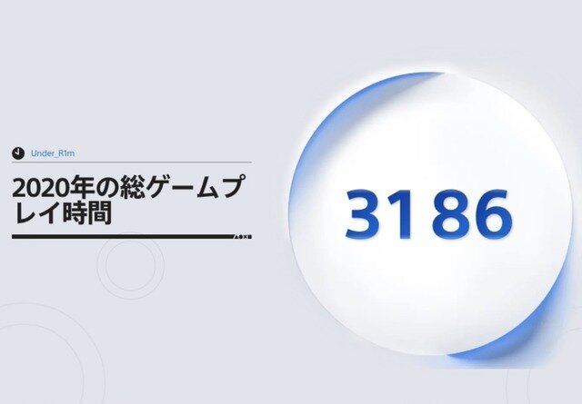 2020年の総プレイ時間は？「あなたのPlayStation」今年も開催！一足先にPS4&PS5プレイ記録を見てみた