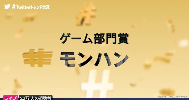 「#Twitterトレンド大賞」ゲーム部門を受賞した「モンハン」って？─今年話題を集めた『ライズ』で“あの遊び方”が復活