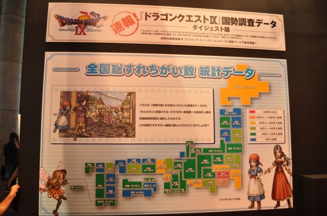 【TGS2009】『ドラゴンクエストIX』国勢調査の途中経過が発表