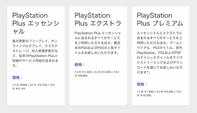 リニューアルされる「PS Plus」、どのプランを選ぶ？最も人気を集めたのは…？【アンケート結果】