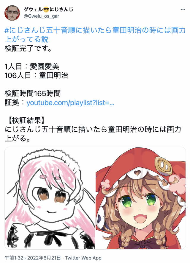 グウェルさんのTwitterより引用。