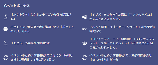 モノズ コミュディはガチ案件 限定技 ぶんまわす で 一気にあくタイプトップのアタッカーに ポケモンgo 秋田局 インサイド