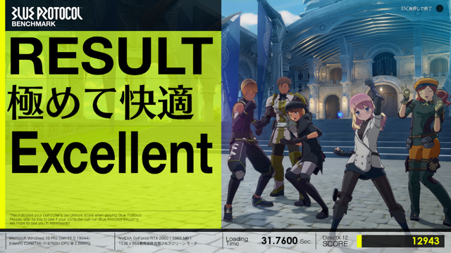 『ブルプロ』作成したキャラが本編でも使えるベンチマークソフト公開！お気に入りのロケーションで撮影会を楽しもう