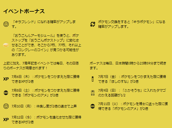 お得な“日替わりボーナス”は見逃せない！「7周年記念イベント」重要ポイントまとめ【ポケモンGO 秋田局】