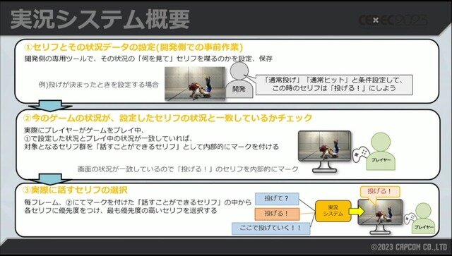 数値化された盛り上がりでシャウトを5段階に！条件設定や負荷軽減法が紹介された『ストリートファイター6』自動実況機能セッション【CEDEC2023】