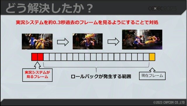 数値化された盛り上がりでシャウトを5段階に！条件設定や負荷軽減法が紹介された『ストリートファイター6』自動実況機能セッション【CEDEC2023】