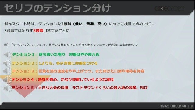 数値化された盛り上がりでシャウトを5段階に！条件設定や負荷軽減法が紹介された『ストリートファイター6』自動実況機能セッション【CEDEC2023】