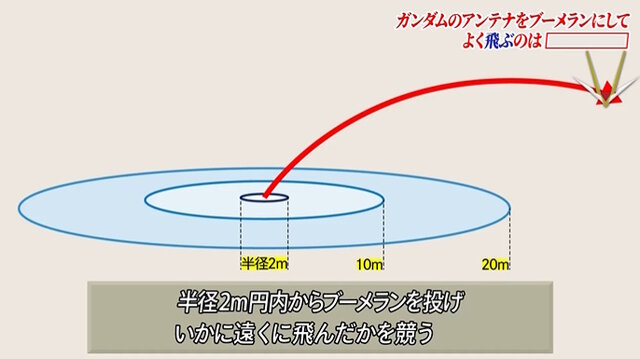 ※画像はモンストキャンペーン公式Xより引用。