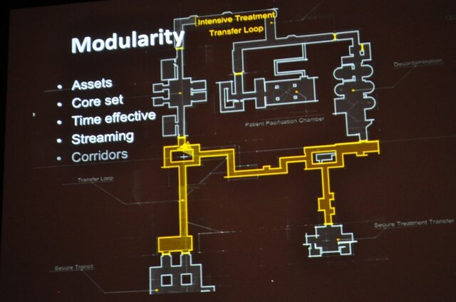 【GDC2010】『バットマン アーカム・アサイラム』のビジュアル表現手法