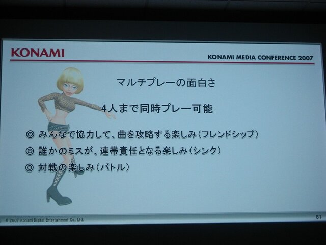  【KONAMI MEDIA CONFERENCE 2007】 パワプロ&「カラダはじける Wii Love Dance」(3)