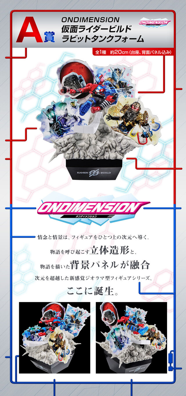 一番くじ「仮面ライダービルド」発売！2次元と3次元が融合したジオラマフィギュアなど、ファン大注目の内容に