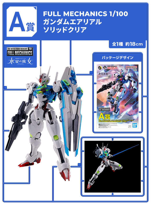 「一番くじ 機動戦士ガンダム ガンプラ 2024」全ラインナップ公開！限定カラーの「ライジングフリーダム」など、全8種のパッケージデザインも