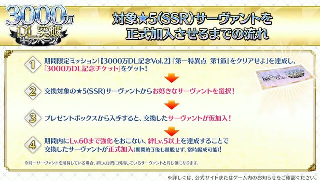 『FGO』3,000万DL記念で人気キャラ「オベロン」ピックアップ！ピュアプリズムの「在庫リセット券」も配布