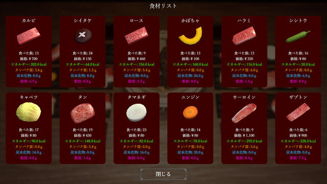 焼肉の食材でどれだけ生き残れるか？『焼肉パーティーサバイバル』Steamでリリース―栄養バランスも重要、満腹になったらスクワットで運動だ