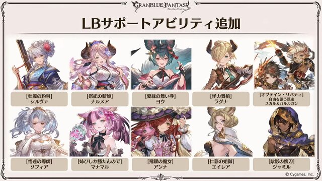 『グラブル』×「魔法先生ネギま！」コラボ決定！ ネギ、エヴァ、明日菜を実装─新召喚石「オロロジャイア」、ヤチマとラファエルは新リミキャラに【生放送まとめ】