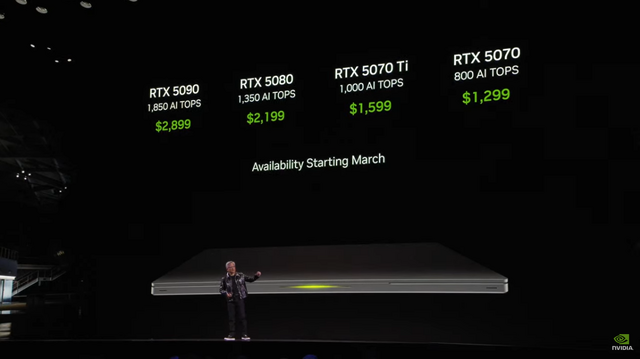 最新GPU「NVIDIA GeForce RTX 5000」シリーズ発表！下位モデル「RTX 5070」は「RTX 4090」と同等性能で549ドルから、ノートPC向けモデルも発表―1月より順次市場に投入へ