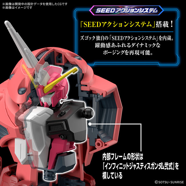 注目ガンプラ「HG ズゴック(SEED FREEDOM Ver.)」のパッケージデザイン完成！発売日も2月22日に決定