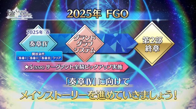 『FGO』バレンタインに「特別なロックオンチョコ」を贈ろう！美しすぎる「マリーオルタ」制服姿の礼装や「キラキラのキャスター」実装も【生放送まとめ】