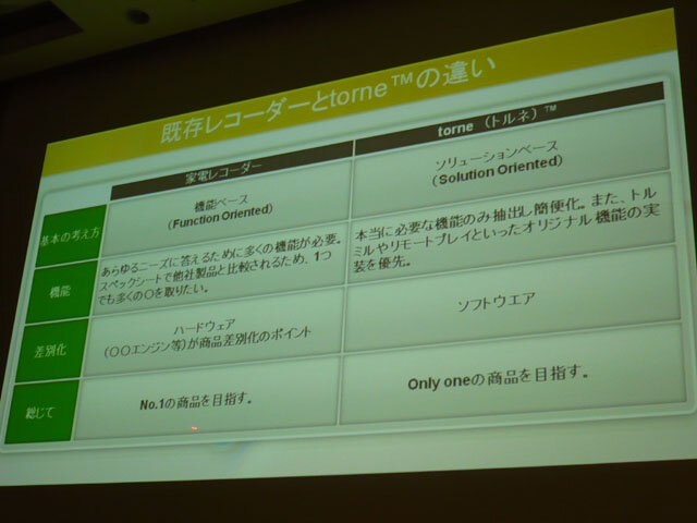 【CEDEC 2010】ゲームのノウハウをtorneに注入すると？