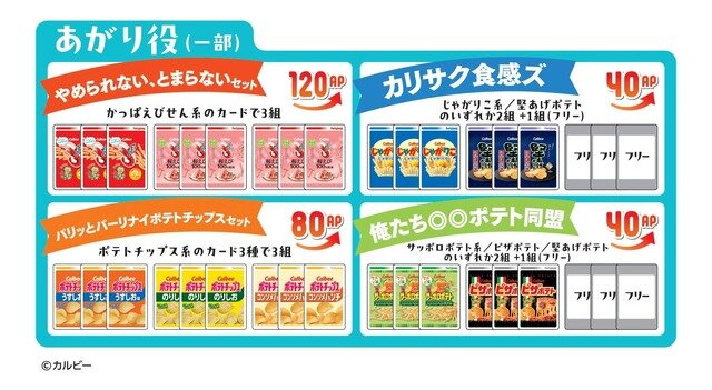 カルビーの人気スナックで役をあがり「アゲー！」と宣言！アゲアゲな勝者を目指す絵合わせボードゲーム『Calbee サクッと！パーティージャン』3月中旬発売