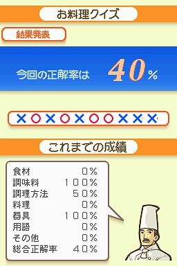 食彩浪漫 家庭でできる!著名人・有名料理人のオリジナルレシピ