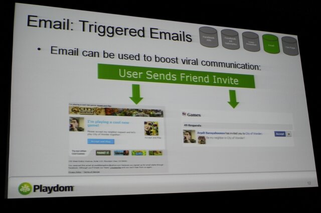 【GDC2011】ディズニー傘下のPlaydomが語ったソーシャルゲームマーケティング