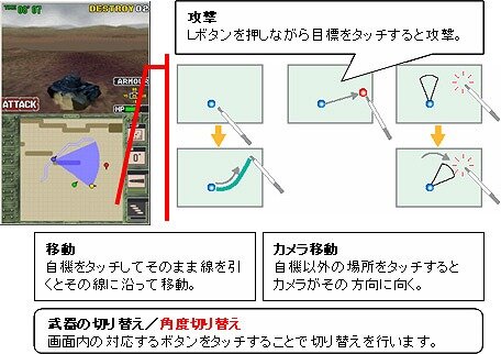 タンクビート2 激突!ドイツ軍vs.連合軍